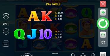 Pearl Diver 2: Treasure Chest: Tabla de pagos