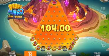 Pearl o’ Plinko – Fire & Bones: Ganancias