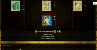 Pharaohs Fortune IGT: Tabla de pagos