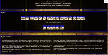 Pharaohs Fortune IGT: Tabla de pagos