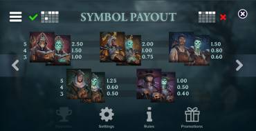Phoenix Graveyard 2: Tabla de pagos