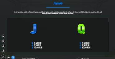 Piggy Bank Cash: Tabla de pagos