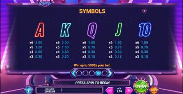 Piggy Blitz: Tabla de pagos 2