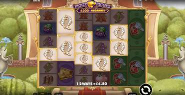 Piggy Riches Megaways: Ganar