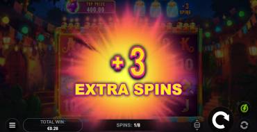 Pinata Burst: Tiradas gratuitas y/o re-giros
