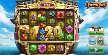 Pirate Pays Megaways: Ganancias