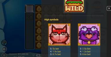 Pixel Paws: Tabla de pagos