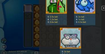 Pixel Paws: Tabla de pagos