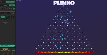 Plinko: Ganancias