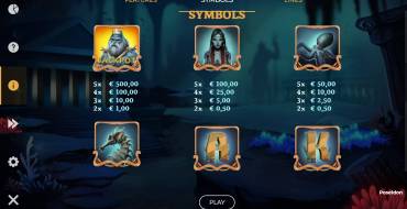 Poseidon Jackpot: Tabla de pagos 1