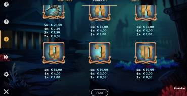 Poseidon Jackpot: Tabla de pagos 2