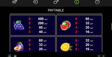 Power Hot: Tabla de pagos