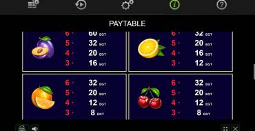 Power Hot: Tabla de pagos