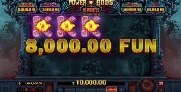 Power of Gods: Hades: Ganancias
