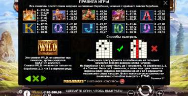Power of Thor Megaways: Tabla de pagos