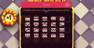 Precious 7: Tabla de pagos