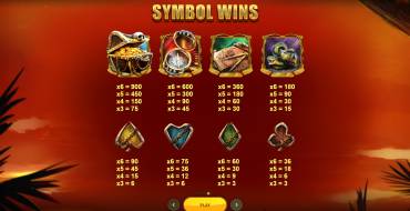 Primate King: Tabla de pagos