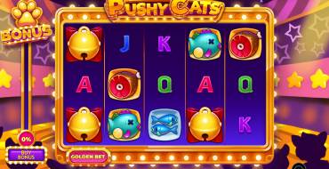Pushy Cats: Tema