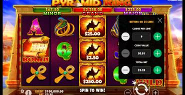 Pyramid King: Apuesta
