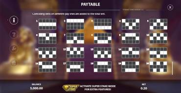 Pyramid Strike: Líneas