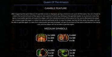 Queen Of The Amazon: Tabla de pagos