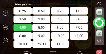 Queen of the Sun: Apuesta
