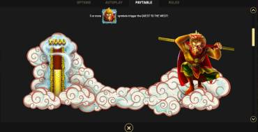 Quest to the West: Juegos de bonificación
