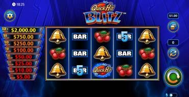 Quick Hit Blitz Blue: Máquina tragaperras