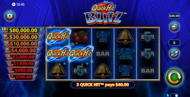 Quick Hit Blitz Blue: Ganancias