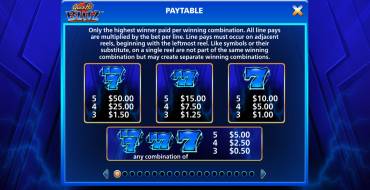 Quick Hit Blitz Blue: Tabla de pagos