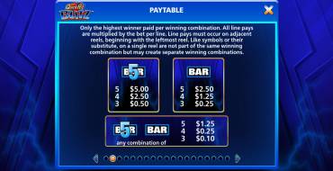 Quick Hit Blitz Blue: Tabla de pagos