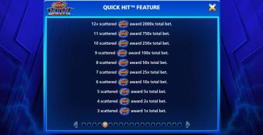 Quick Hit Blitz Blue: Tiradas gratuitas y/o re-giros