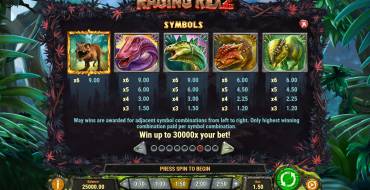 Raging Rex 2: Tabla de pagos