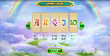 Rainbow Jackpots Power Lines: Tabla de pagos