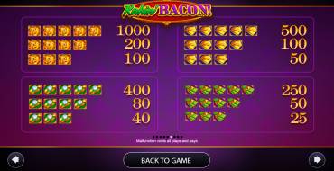 Rakin' Bacon: Tabla de pagos
