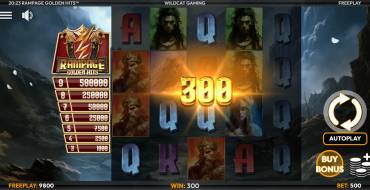 Rampage Golden Hits: Ganancias