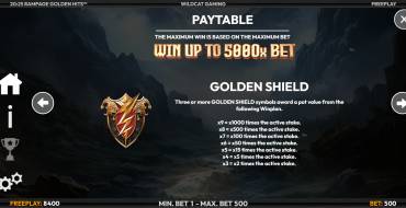 Rampage Golden Hits: Tabla de pagos