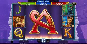 Ra’s Golden Loot – Sapphire Suns: Giros gratis
