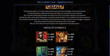 Ra’s Golden Loot – Sapphire Suns: Tabla de pagos