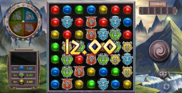 Realm of Legends: Ganancias