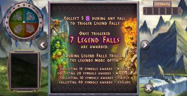 Realm of Legends: Tiradas gratuitas y/o re-giros