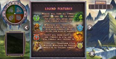 Realm of Legends: Juegos de bonificación