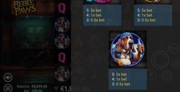 Rebel Paws: Tabla de pagos
