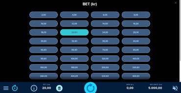 Reef Raider: Apuestas