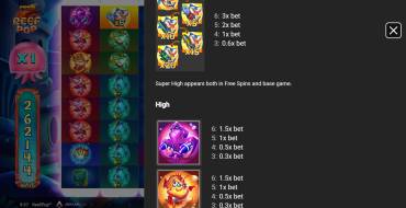 ReefPop: Tabla de pagos