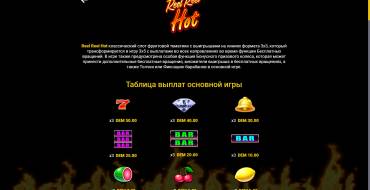 Reel Reel Hot: Tabla de pagos