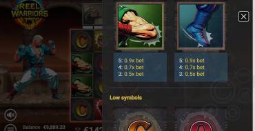 Reel Warriors: Tabla de pagos 2