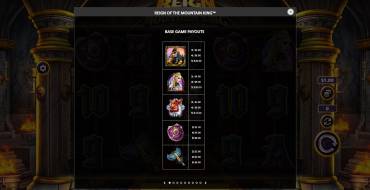 Reign Of The Mountain: Tabla de pagos