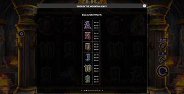Reign Of The Mountain: Tabla de pagos