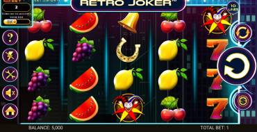 Retro Joker: Máquina tragaperras